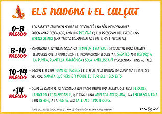 Els nadons i el calçat